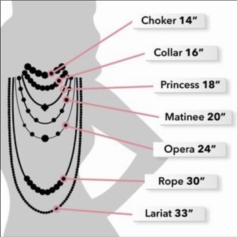 Necklace guidance ! Please feel free to use ❤️